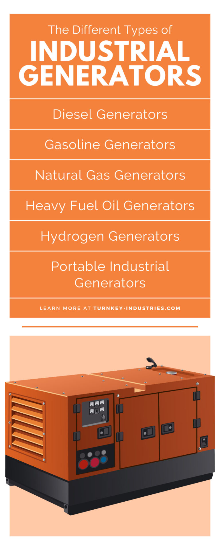 The Different Types of Industrial Generators