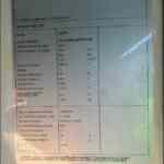 GenSet2