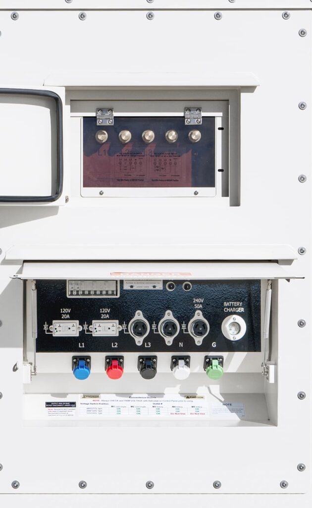 Wanco Generator Mobile 100kW (WSP140) connection panels